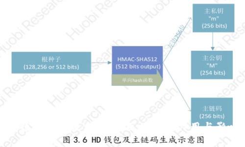 比特币核心技术解析：区块链的作用与影响