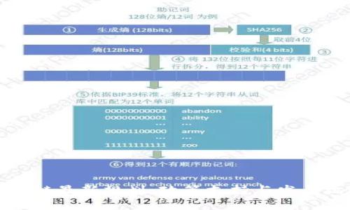 苏州区块链最新规划：政策支持与发展机遇并存