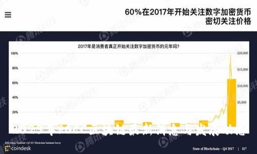 2023年POCC区块链最新消息与发展动态