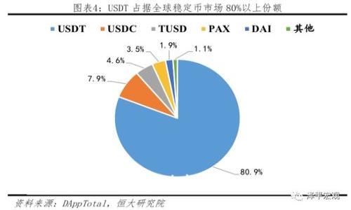 区块链行业最新动态：任总经理是谁？