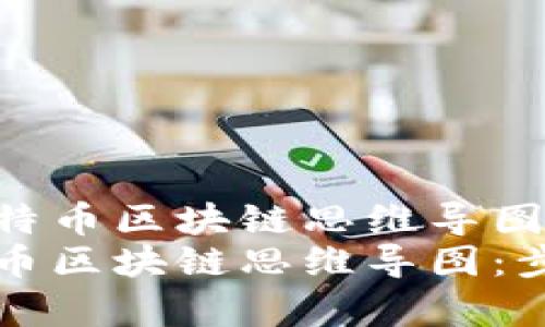 创建高效的比特币区块链思维导图  
如何制作比特币区块链思维导图：步骤与工具解析