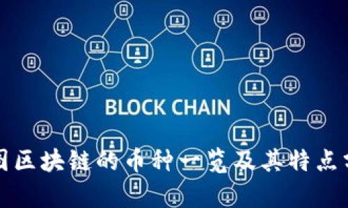 树图区块链的币种一览及其特点分析