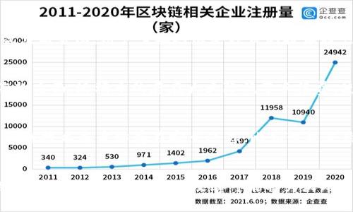 jiaoti沃玛币区块链：您必须了解的最新数字货币/jiaoti

沃玛币, 区块链, 数字货币, 投资/guanjianci

随着数字货币的迅猛发展，区块链技术的应用也日益广泛。沃玛币作为一种新兴的数字货币，逐渐在市场上崭露头角。本文将详细探讨沃玛币的区块链技术、市场表现、投资前景以及用户应该注意的事项。

沃玛币是什么？

沃玛币是一种基于区块链技术的数字货币，它的设计目标是提供一种高效、安全及去中心化的交易方式。该货币旨在解决传统货币交易中存在的一些问题，比如高额的手续费、交易速度慢等。沃玛币使用了先进的加密算法，确保用户交易的隐私性和安全性。

沃玛币的区块链技术

沃玛币基于区块链技术，这种技术能够促进去中心化的数字资产管理和透明交易。区块链由许多区块组成，每个区块都包含一系列交易记录，通过密码学算法链接在一起，确保无法篡改。沃玛币的区块链平台还支持智能合约功能，用户可以在一定条件下自动执行合约，提高交易效率。

沃玛币的市场表现

自推出以来，沃玛币的市场表现吸引了投资者的关注。凭借着其独特的技术优势和市场需求，沃玛币在短时间内取得了显著的增长。然而，数字货币市场波动较大，投资者需要谨慎分析市场趋势和技术支持，才能做出明智投资决策。

投资沃玛币的前景

投资沃玛币的前景受到多种因素的影响，包括市场接受度、技术发展及政府政策等。由于区块链技术的不断成熟和应用场景的增加，沃玛币作为一种新兴数字资产，可能会迎来更广泛的应用机会。此外，随着越来越多的用户了解并愿意接受数字货币，沃玛币的需求量有望进一步增加，投资前景也是乐观的。

用户在使用沃玛币时需注意的事项

虽然沃玛币作为数字货币具有诸多优势，但用户在使用时也需保持警惕。首先，确保选择合适的交易平台进行买卖操作，避免上当受骗。其次，了解市场走势，合理分配投资比例，以降低风险。此外，关注安全性，定期检查自己的钱包及账户安全设置，防范黑客攻击。

相关问题探讨

1. 沃玛币的技术特点有哪些？
沃玛币采用的区块链技术具有多项显著特点，如去中心化、高安全性、快速交易等。首先去中心化是该平台的核心特性，用户在交易时不再依赖于中心机构，降低了交易成本与时间。此外，沃玛币采用先进的加密算法，确保用户的信息及资金安全。再者，快速的交易确认时间也让沃玛币在市场竞争中更具优势。对于广大用户来说，了解这一点有助于更好地利用该数字货币。

2. 如何有效投资沃玛币？
有效投资沃玛币需要一套清晰的策略。首先，研究市场趋势，保持对行业动态的敏感度，及时作出反应。其次，要选择科学的投资额，避免因一次性投入过大而带来的风险。趋势图表、技术分析等工具能够帮助用户制定出有效的投资策略。此外，了解相应的法律法规，并选择信誉好的交易平台也是确保投资安全的关键。

3. 沃玛币的竞争对手有哪些？
沃玛币在数字货币市场并不是唯一的选择，面对多种竞争对手。比特币、以太坊及其他一些新兴项目都在争夺用户的关注和市场份额。每种数字资产都有其独特的优点与缺陷，用户需要对这些项目的技术特点、市场表现进行分析比较，以做出最有利的投资选择。同时，随着技术迭代和市场变化，这些竞争态势也将不断演变。

4. 沃玛币的应用场景有哪些？
沃玛币的应用场景涵盖多个领域，如电商支付、 remittances（汇款）、激励机制等。在电商平台中，用户可使用沃玛币进行购物支付，体验便捷又安全的交易模式。汇款方面，沃玛币的存在大大降低了手续费，使得跨境转账变得更加高效。此外，在一些基于区块链的游戏和社交平台中，沃玛币还能够作为用户激励的工具，有助于用户建设和维护其社交网络。

5. 沃玛币固有的风险有哪些？
沃玛币虽有发展潜力，但也不乏风险。首先，市场价格波动大，用户投资时可能面临资产贬值的风险。其次，监管的不确定性可能对其合法性及可持续性产生影响。区块链技术本身亦存在安全隐患，比如智能合约的漏洞等。此外，用户对操作技术的不熟悉也可能导致财产损失，因此在使用时应格外小心。

6. 沃玛币未来的发展趋势是什么？
展望未来，沃玛币的发展趋势会受到技术进步和市场需求的双重影响。随着区块链技术的不断成熟，沃玛币的应用领域及用户基础有望不断扩展。同时，国际市场的需求上升及政策环境的改善可能将为沃玛币创造更多的发展机会。如何在这波浪潮中把握机会、避免风险，将是未来用户关注的重点。