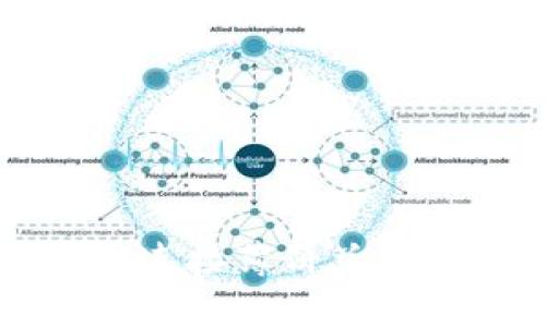 : 解决tpWallet连接薄饼总是断开的有效方法