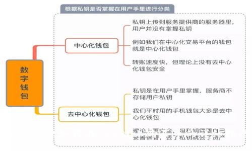tpWallet如何在BSC链上购买币的详细指南