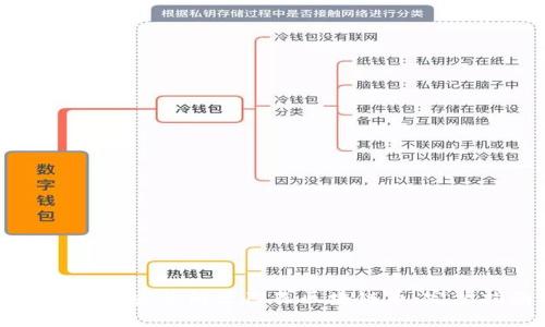 如何下载安装阿里巴巴区块链币：完整指南