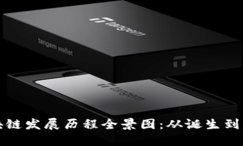 比特币区块链发展历程全景图：从诞生到未来的演变