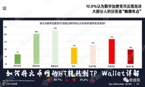如何将火币网的HT转移到TP Wallet详解