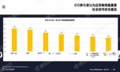 2020年Gem区块链最新动态与前景分析