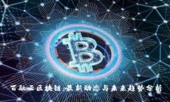 百融云区块链：最新动态与未来趋势分析
