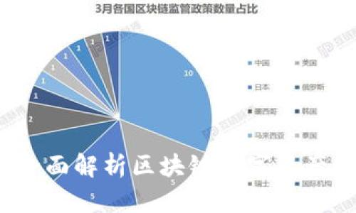 tpWallet：全面解析区块链数字资产管理的未来