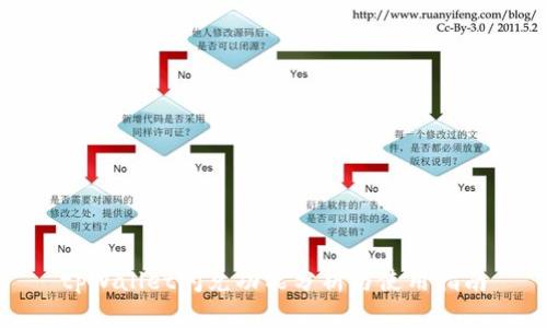 tpWallet闪兑功能分析与使用指南
