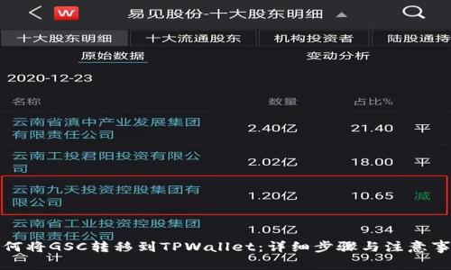 如何将GSC转移到TPWallet：详细步骤与注意事项