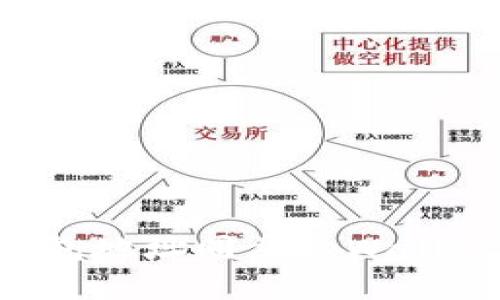 如何使用钱包地址同步tpWallet：详细指南