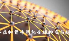 2023年虚拟货币钱包全球排名与趋势分析