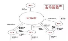 区块链时代：克币哥在微博上的影响与见解