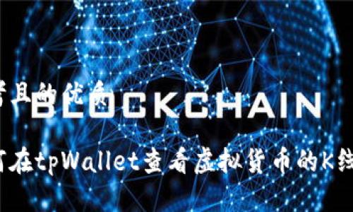 思考且的优质

如何在tpWallet查看虚拟货币的K线图？
