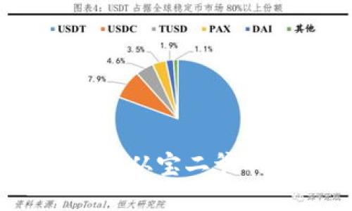 深入解析区块链币圈：从宝二爷的影响力到未来趋势