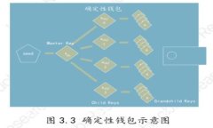 2023年区块链最新统计表及其影响分析