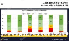数字人民币区块链技术的深度解析及其应用前景