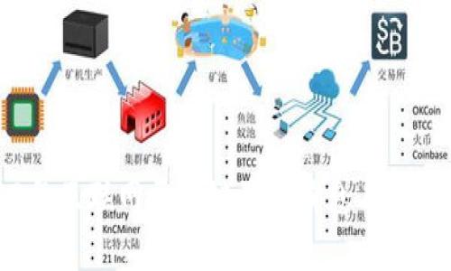 2023年互联网区块链最新消息与趋势分析