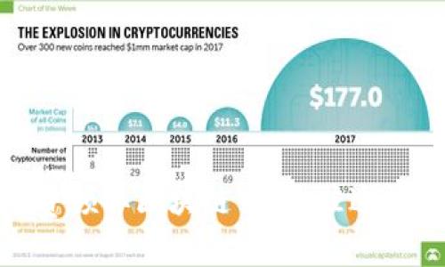 哪里可以免费领取区块链币：最佳途径与策略揭秘