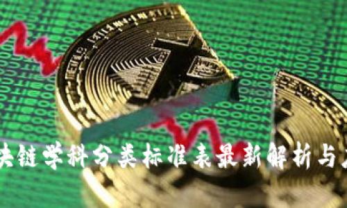 区块链学科分类标准表最新解析与应用