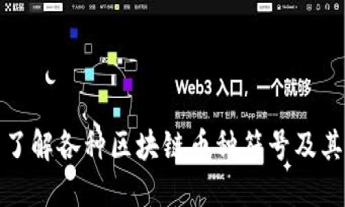 全面了解各种区块链币种符号及其意义