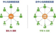 比特币如何带动区块链技术的发展及未来趋势