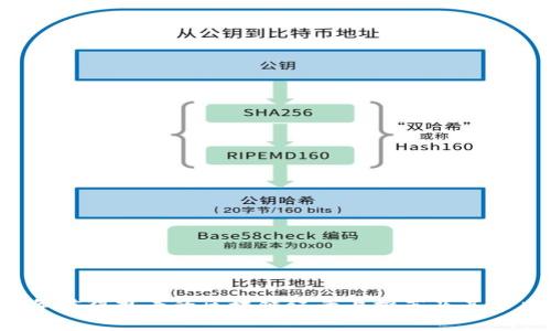 2023年值得观看的区块链纪录片推荐及其深度解析