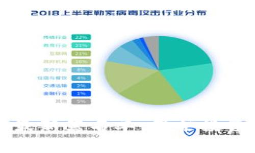 原子币区块链最新黑名单：保护投资者的关键工具