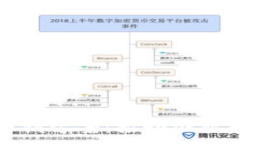 2023年区块链最新营销方案：推动企业数字化转型的必备指南
