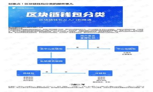 中币网：全面解析这个备受关注的区块链交易平台