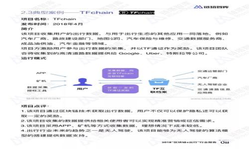 区块链大选：实时选情分析与最新动态