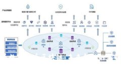 牛币数字货币区块链：未来金融的新时代