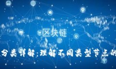 区块链节点分类详解：理解不同类型节点的功能