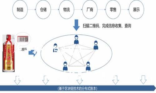 第一部分：与关键词

2023年新区块链最新技术要求详解