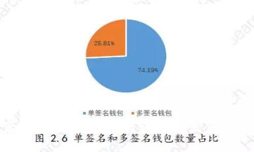 品味 /
产教云区块链最新动态与发展趋势