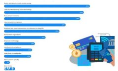 2018年新兴区块链币的全览及其投资潜力