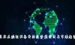 最新区块链设备价格走势图分析与市场趋势