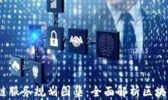 2023最新区块链服务规划图集：全面解析区块链技