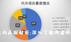 优质区块链与币必盈的区别解析：深入了解两者