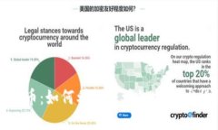 区块链与比特币：如何利用区块链技术发货并实