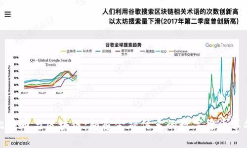 比特币与区块链：颠覆金融体系的数字货币革命