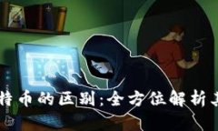 区块链与比特币的区别：全方位解析其应用与功