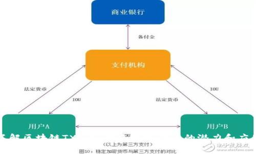 深入了解区块链TXC币：未来数字货币的潜力和应用前景