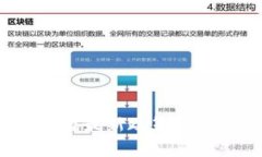 2023年区块链涨幅最新政策文件解读及趋势分析