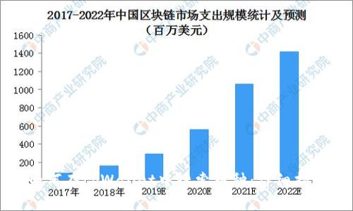 如何在tpWallet中搜索币种：详细指南