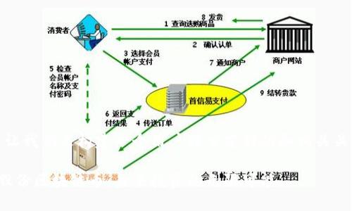 好的，让我们来构建一个用户搜索友好的和相关关键词。

安妮股份区块链币：未来投资的无限可能