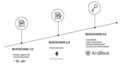 云支付与云币：区块链技术的未来趋势